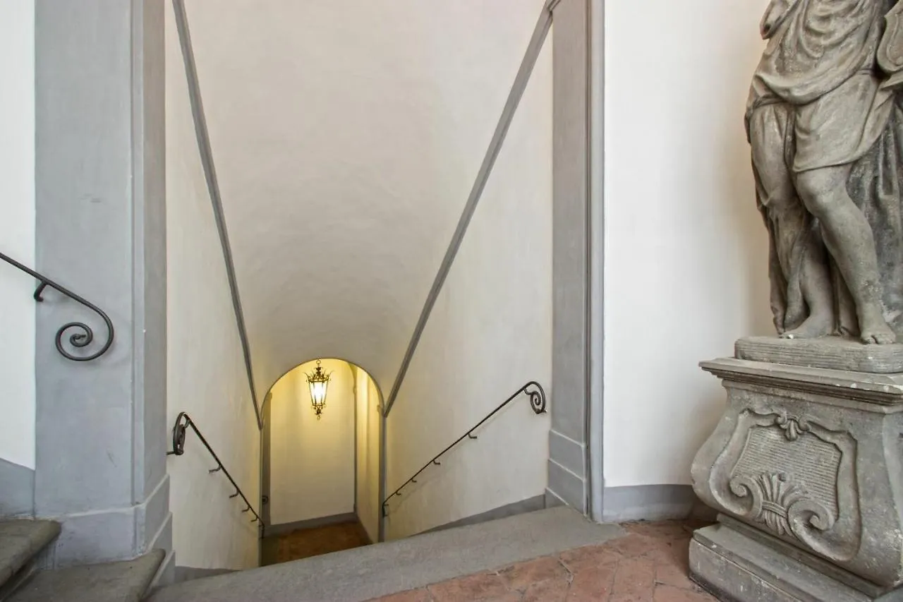 Apartment Palazzo Terme By Halldis Florence